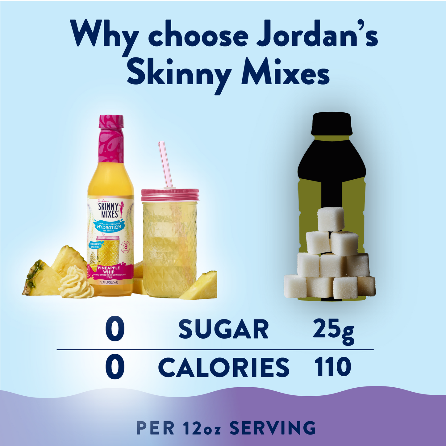 Sugar Free Pineapple Whip Hydration with Electrolytes